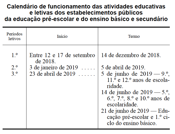 calendario 18 19