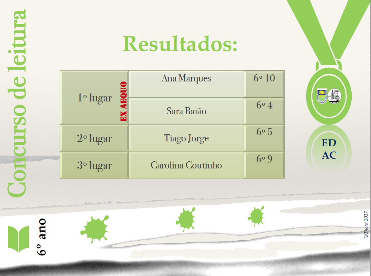 resultado leitura